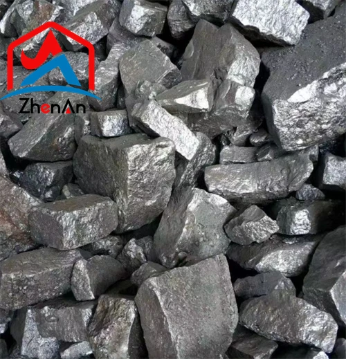 Refractory Materials Add Metallic Silicon